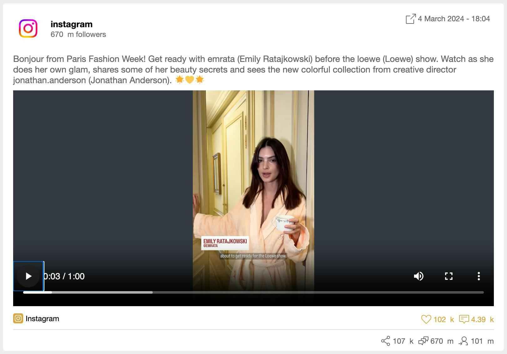 A screenshot of Emily Ratajkowski's Loewe "get ready with me" Instagram post as shown within the Meltwater consumer intelligence platform.