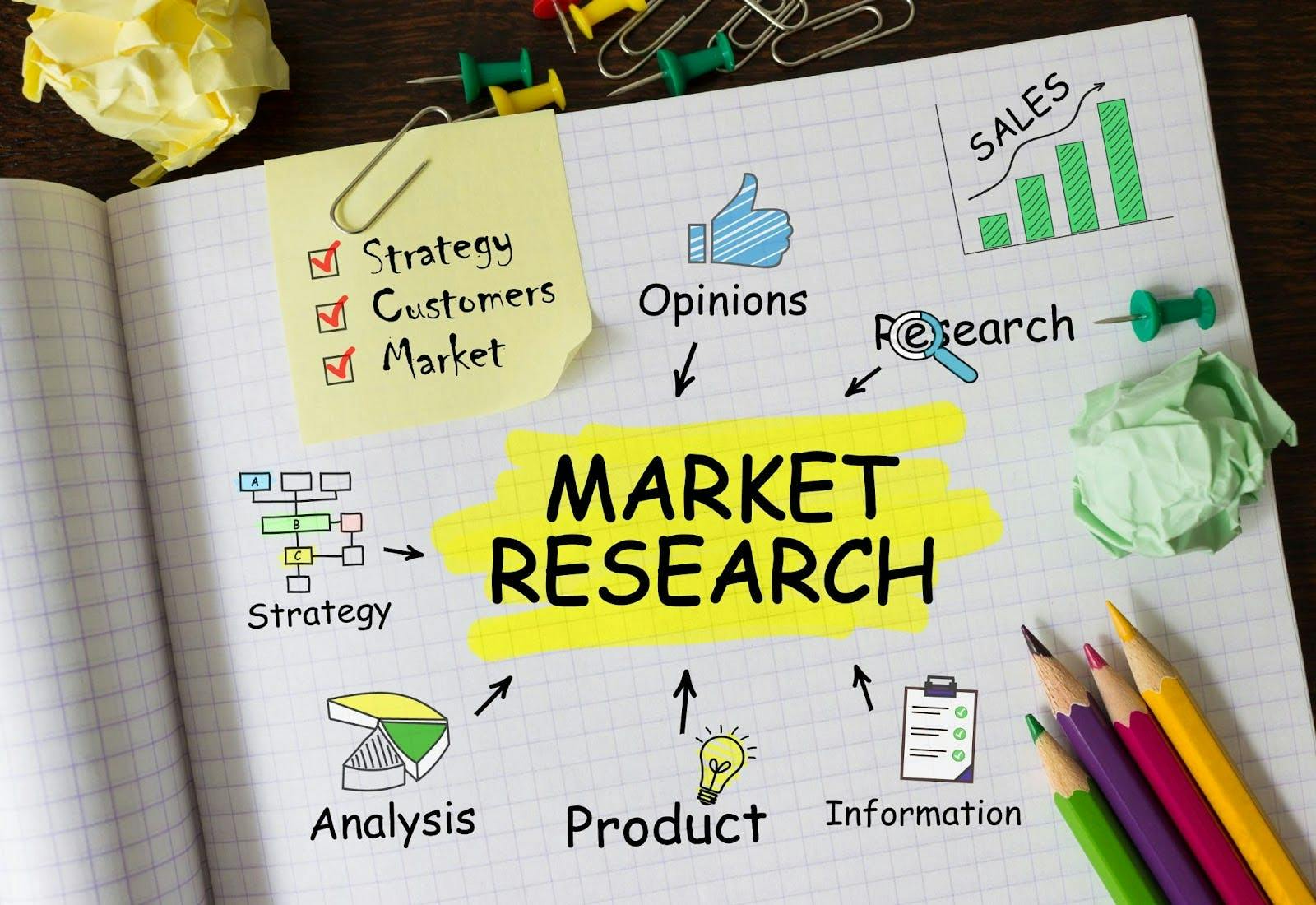 Market Research illustration