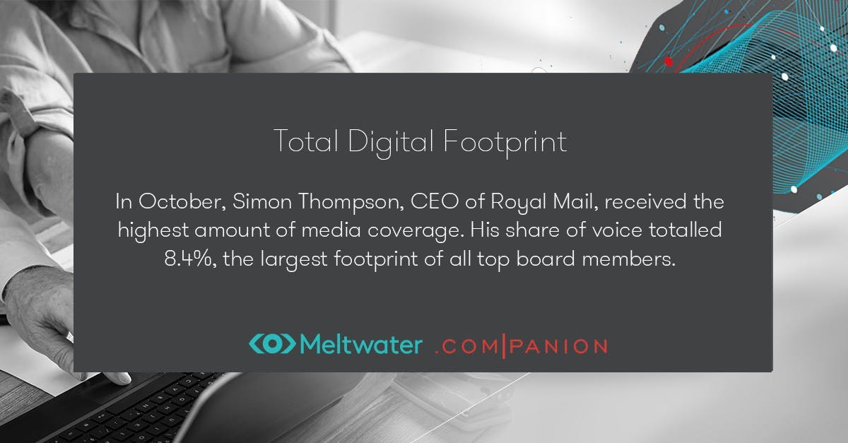 In October, Simon Thompson, CEO of Royal Mail, received the highest amount of media coverage. His share of voice totalled 8.4%, the largest footprint of all top board members.