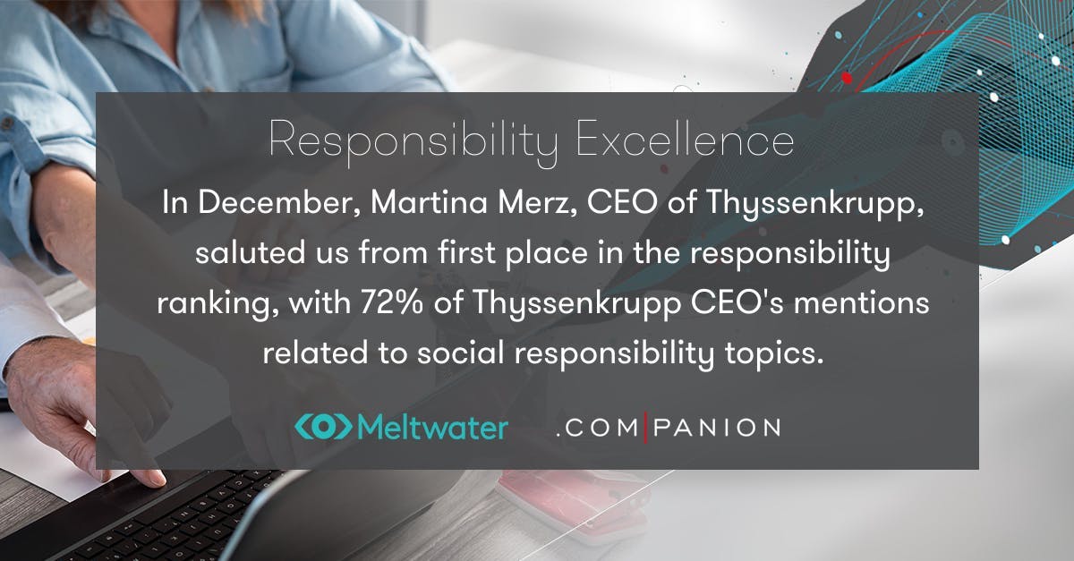 In December, Martina Merz, CEO of Thyssenkrupp, saluted us from first place in the responsibility ranking