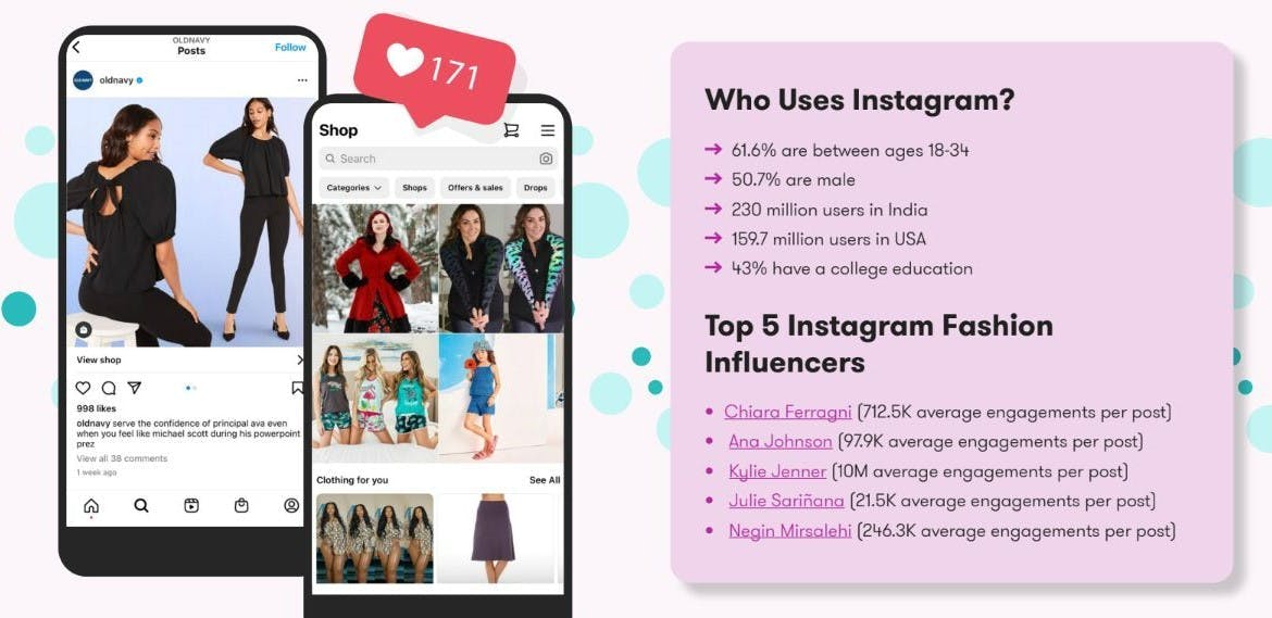 Instagram stats and profile on two iphones
