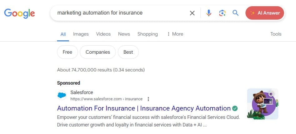 Salesforce's PPC ads on Google