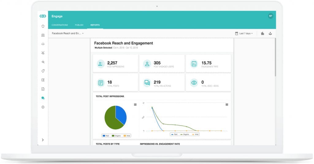 Laptop mit einem Screenshot der Meltwater Engage Social Analytics