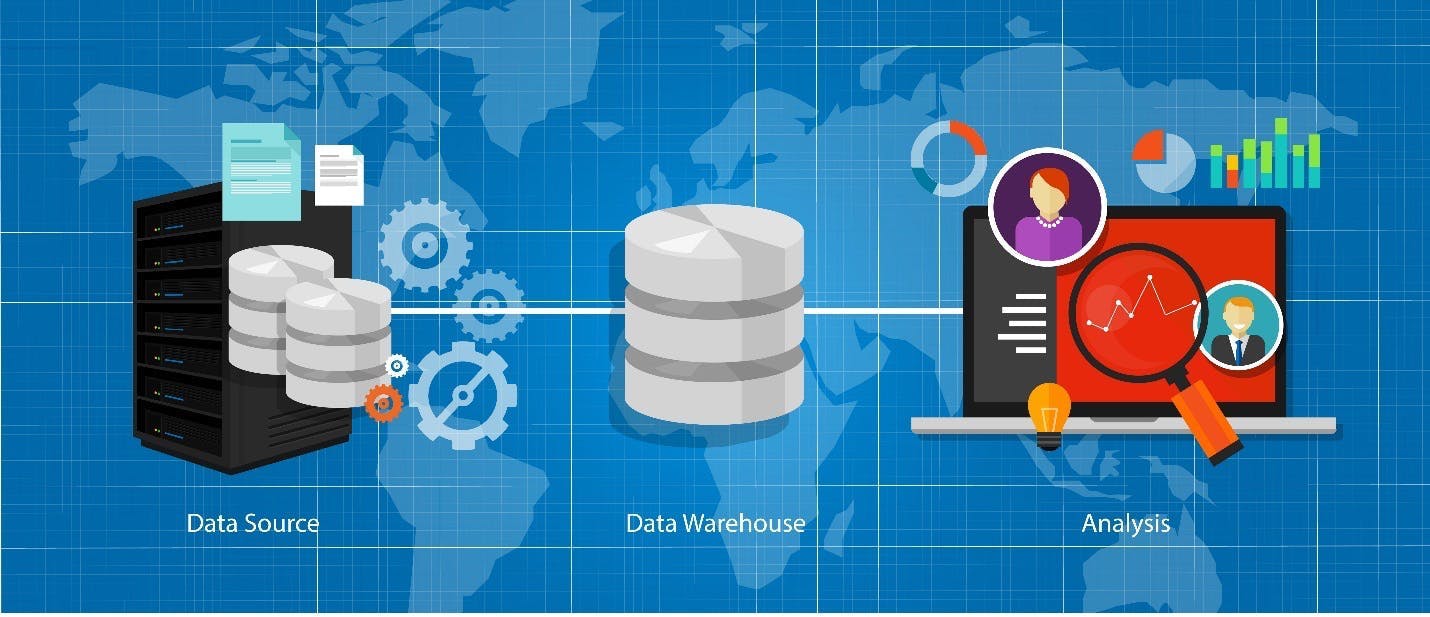 How a data warehouse works
