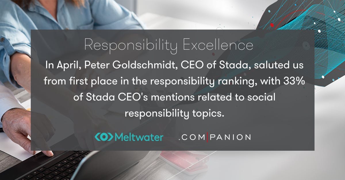 In April, Peter Goldschmidt, CEO of Stada, saluted us from first place in the responsibility ranking, with 33% of Stada CEO's mentions related to social responsibility topics.