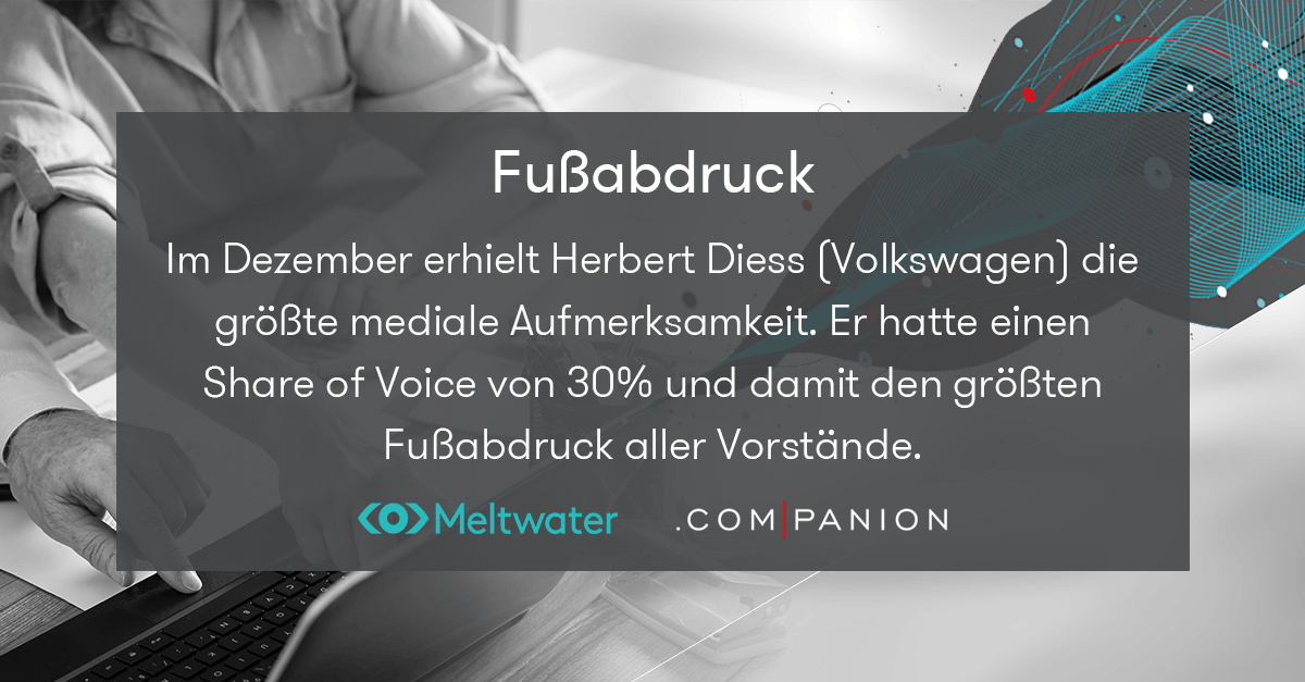 Meltwater und .companion CEO Echo im Dezember 2021. Dieser Banner zeigt die Kategorie “Fußabdruck”, in der Herbert Diess von Volkswagen gewonnen hat.