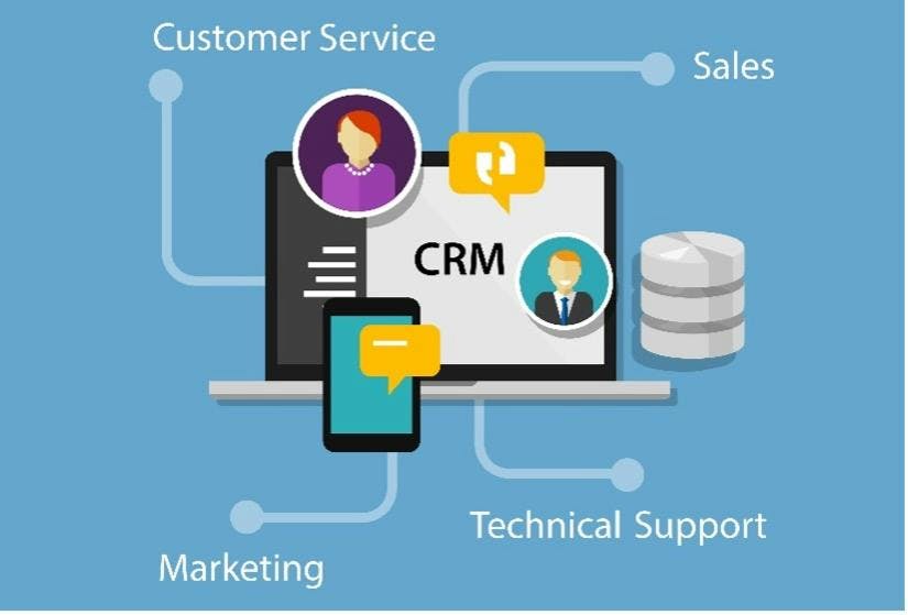 CRM Infografik mit Customer Intelligence Daten und Customer Intelligence Analytics