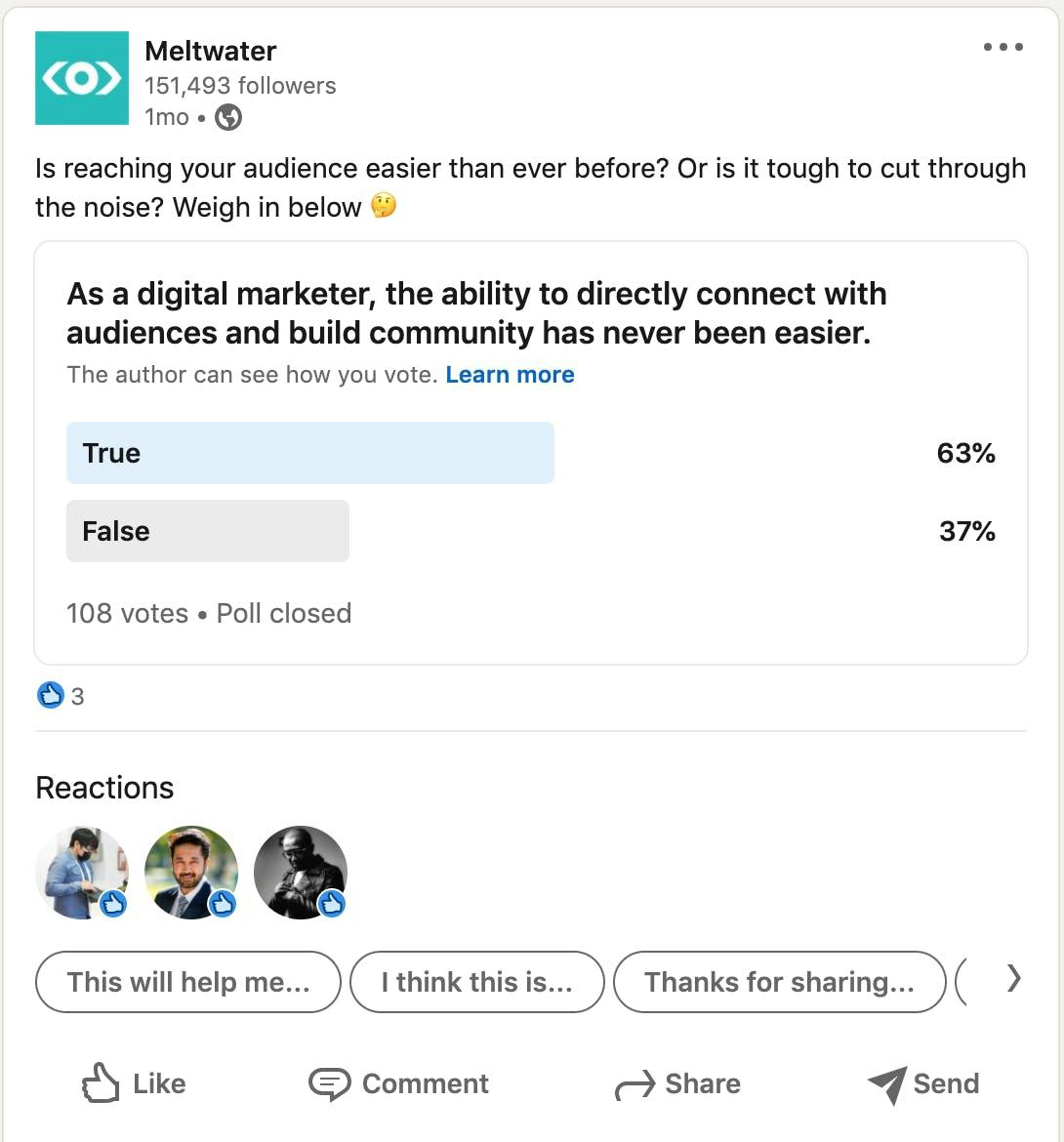 A screenshot of a LinkedIn poll posted by Meltwater asking, "As a digital marketer, the ability to connect with audiences and build community has never been easier". 65% of respondents said this statement was "True".
