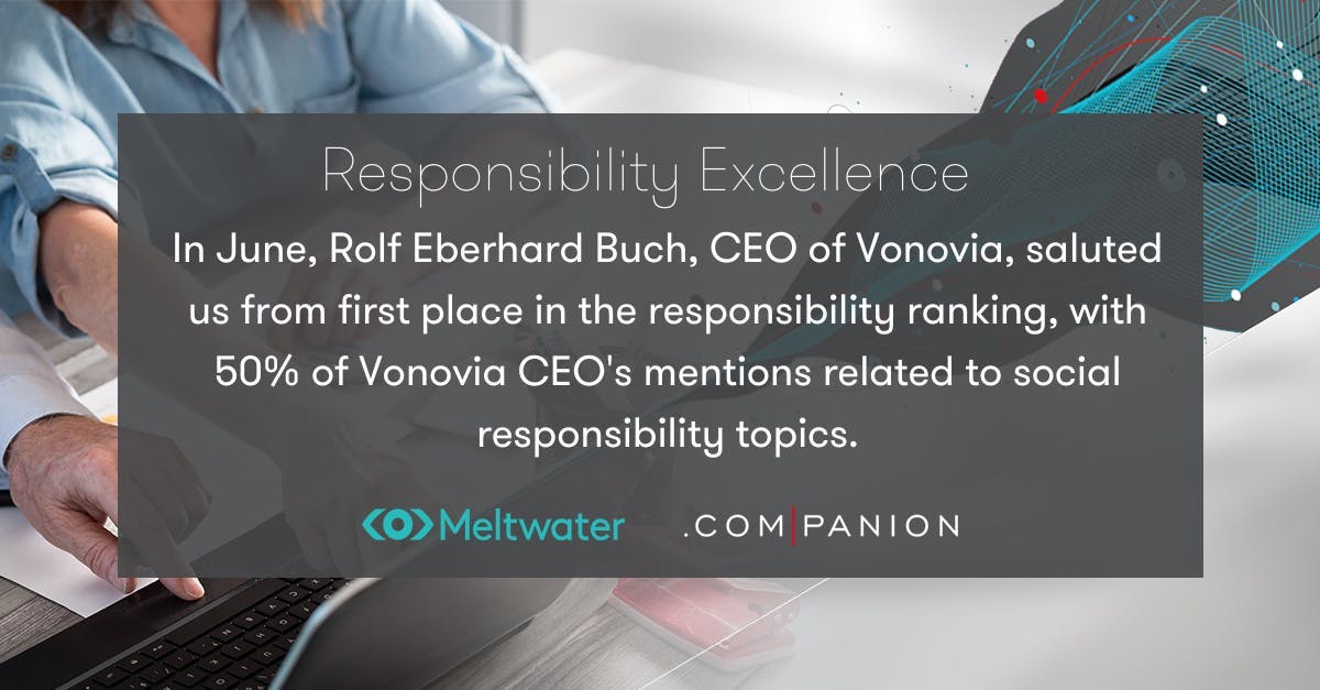 In June, Rolf Eberhard Buch, CEO of Vonovia, saluted us from first place in the responsibility ranking, with 50% of Vonovia CEO's mentions related to social responsibility topics.