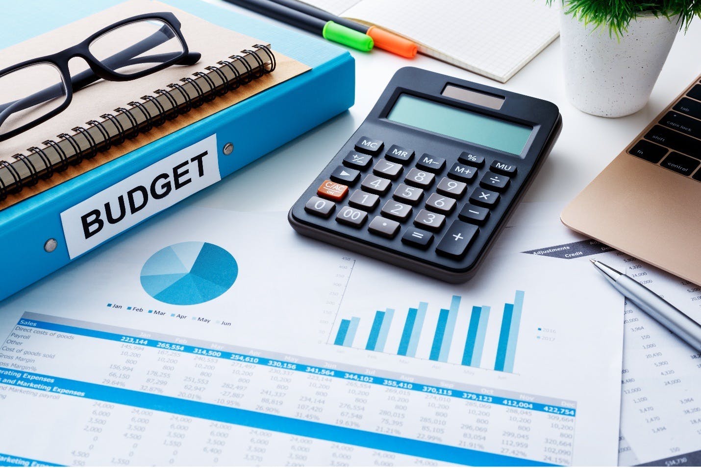Creating a budget with data.