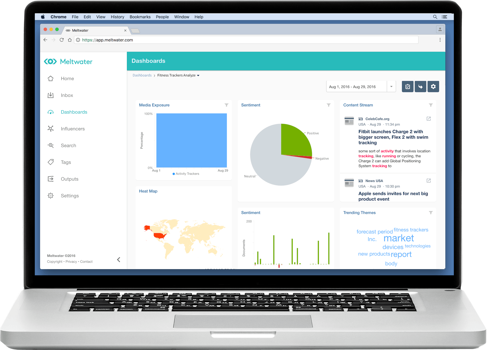 media monitoring meltwater dashboard displayed on a laptop screen