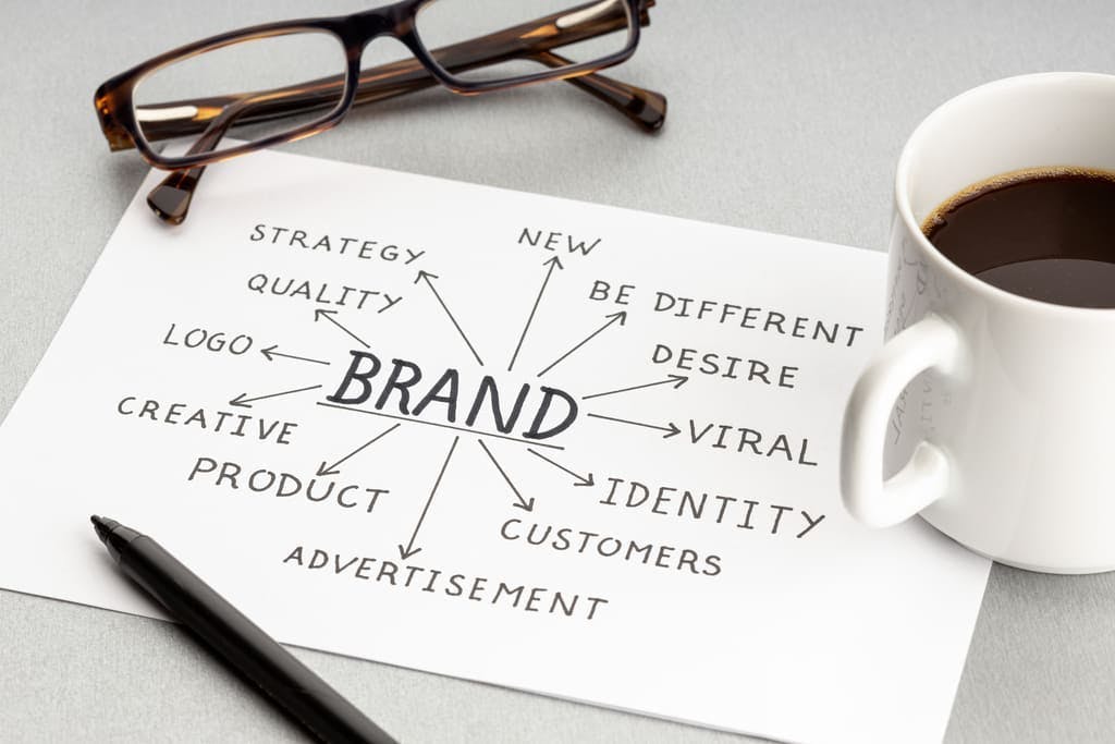 Difference between brand strategy and branding