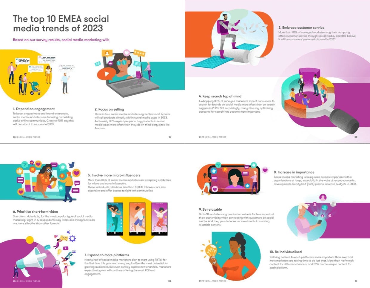 Infographic with the top 10 social media trends in EMEA 2023