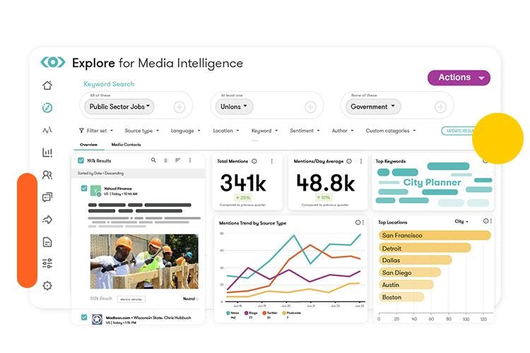 Meltwater Explore social listening product banner for monitoring Dutch media
