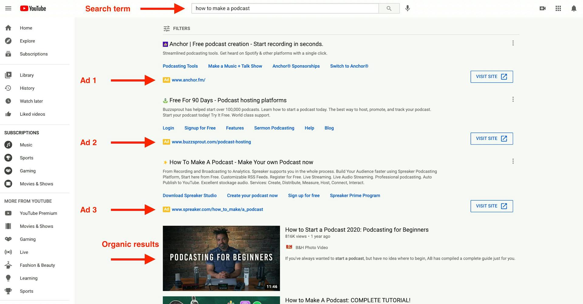 YouTube Ads Beispiele Aufteilung