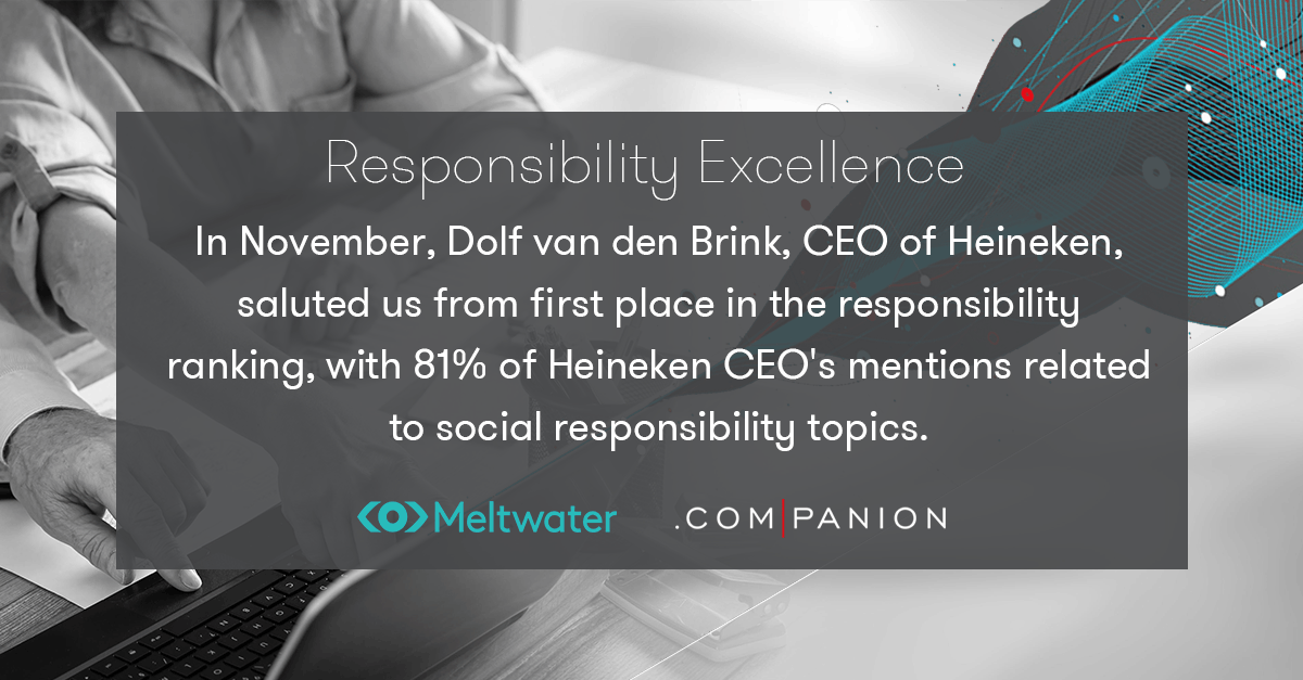 In November, Dolf van den Brink, CEO of Heineken, saluted us from first place in the responsibility ranking, with 81% of Heineken CEO's mentions related to social responsibility topics. His engagement rate was 69 which can be considered highly engaged.
