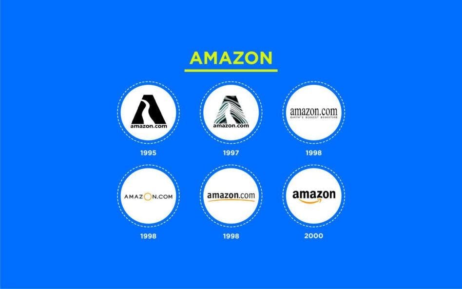 How Amazon's logos have evolved since 1995