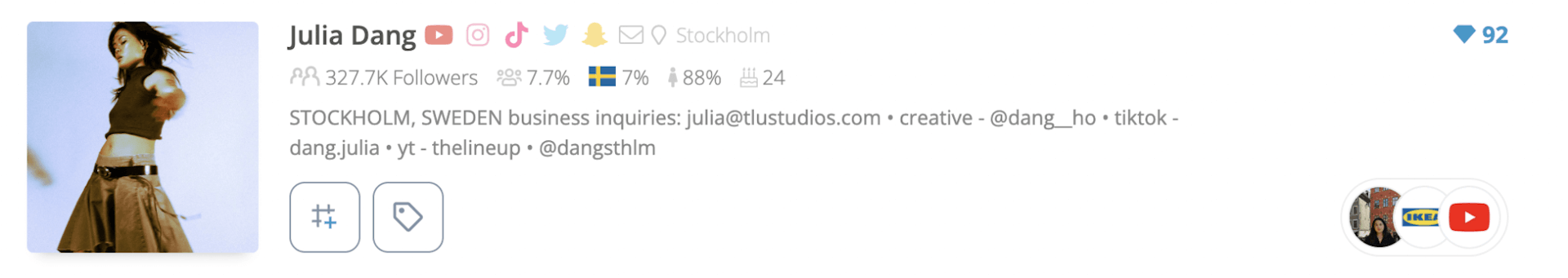 List of the top influencers in Sweden: Julia Dang