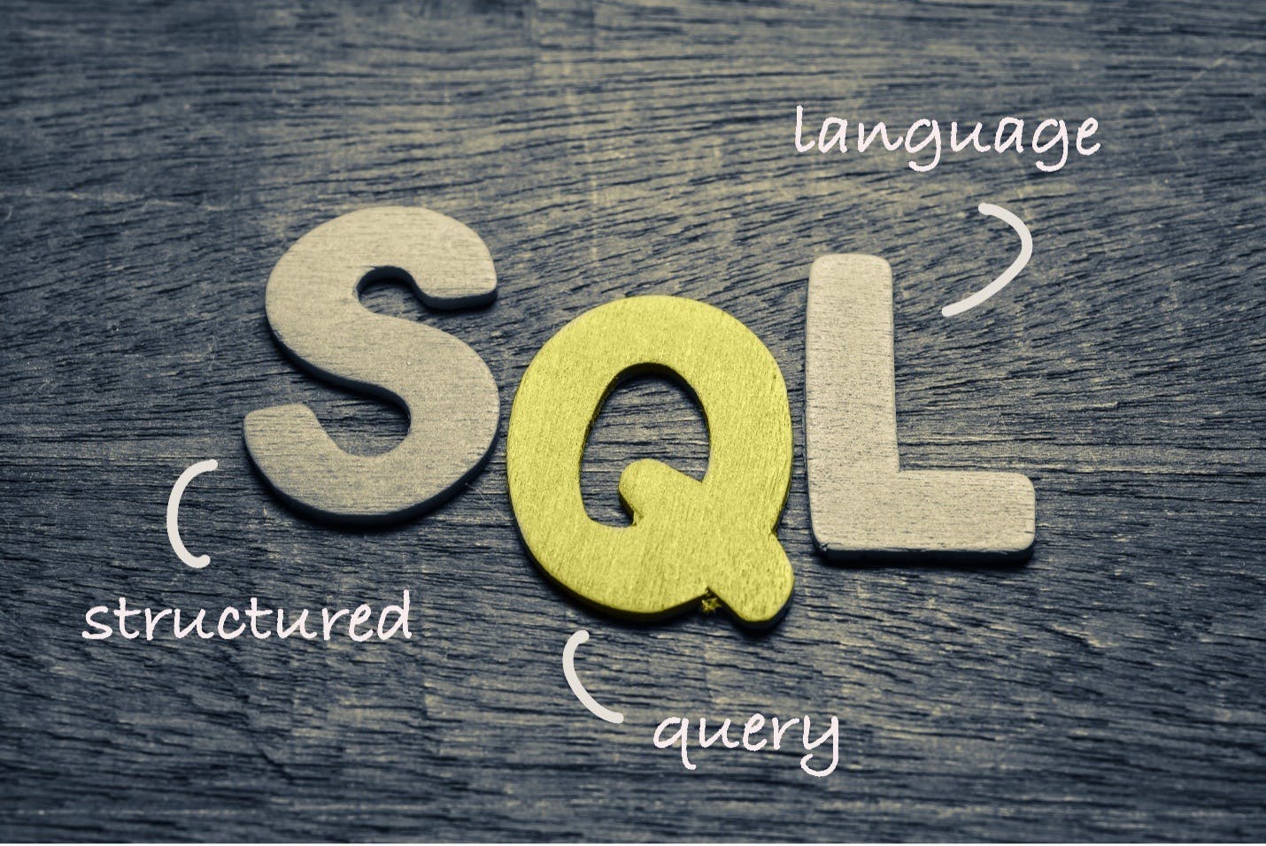 The letters SQL rest on a wooden background with the words "structured", "query", and "language" around them in this image for a blog about database normalization.