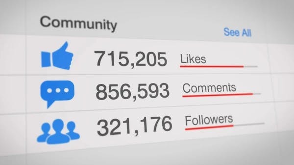 Des chiffres de réseaux sociaux montrants le nombre de likes, commentaires, et followers