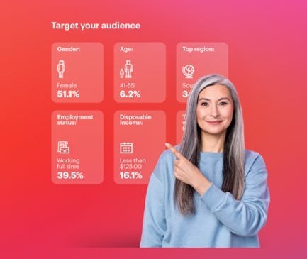YouGov customer intelligence platform.