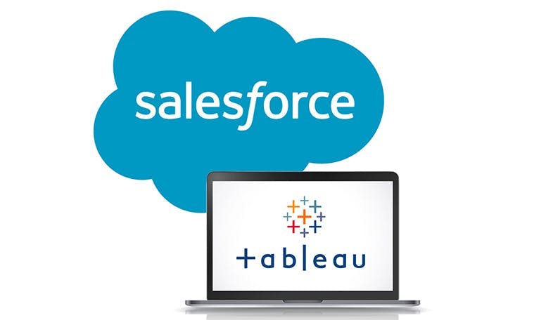 Salesforce & Tableau logo