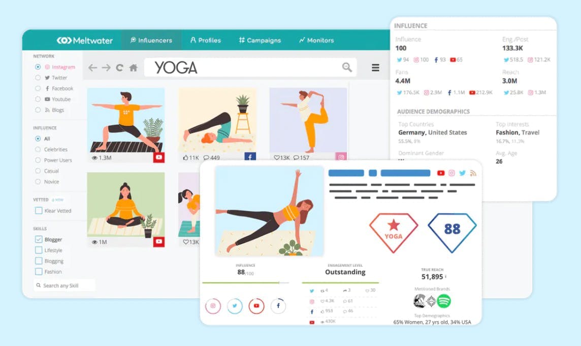 An illustration of yoga influencer profiles on Klear, Meltwater's influencer marketing platform.