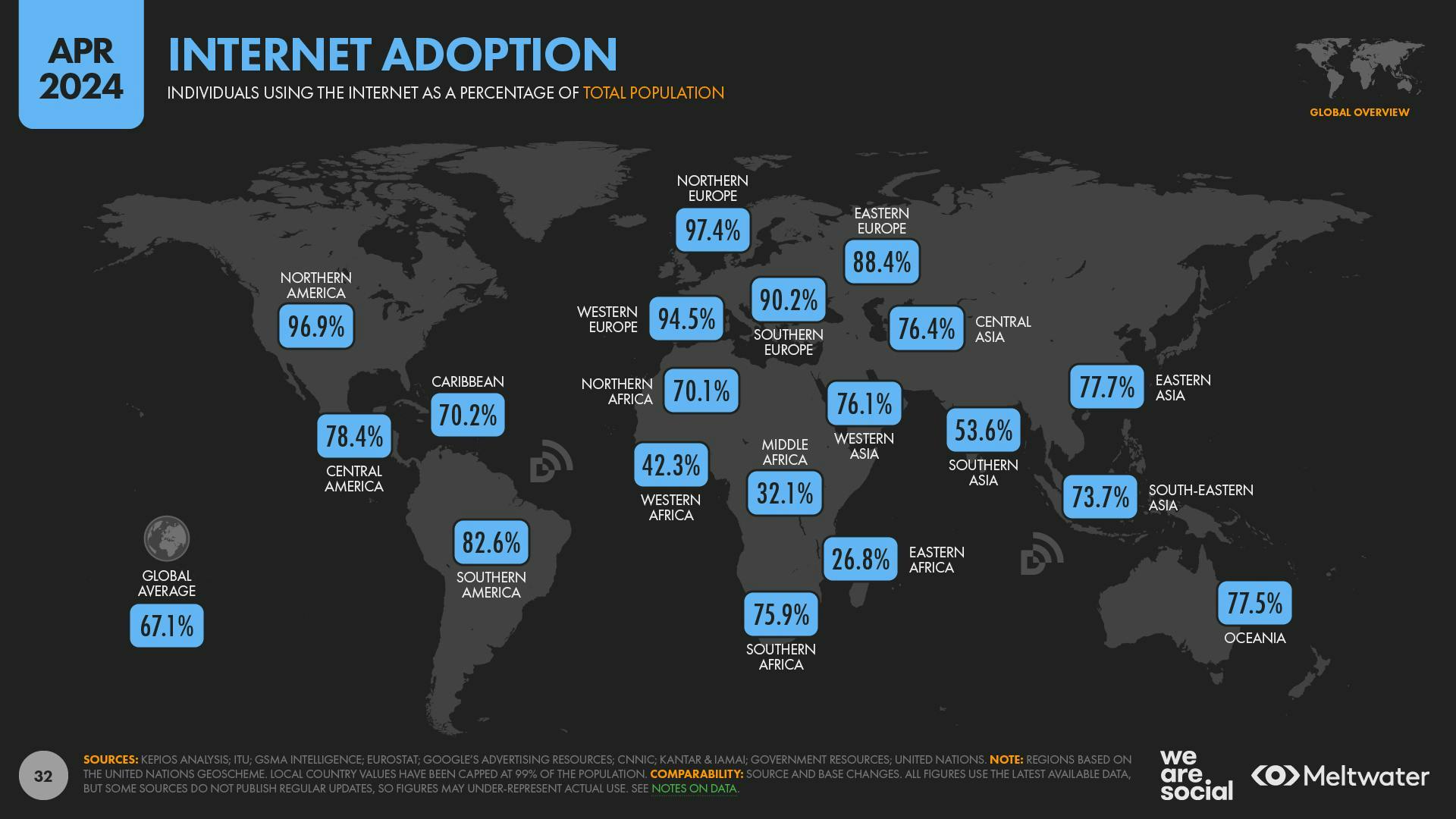 Internet adoption map