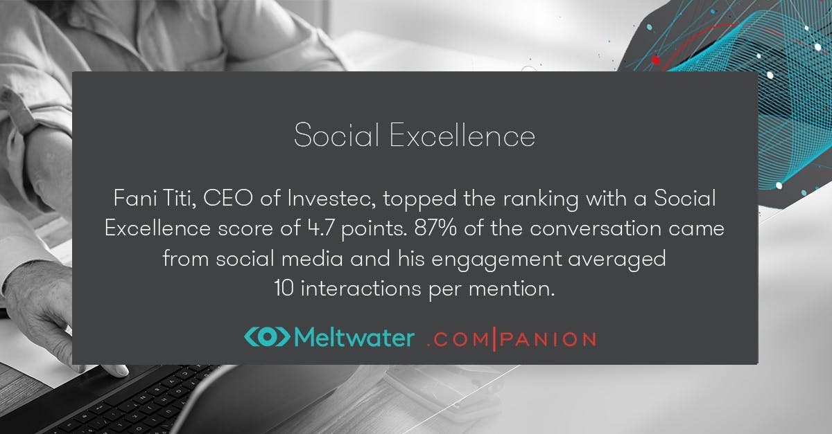 Highlights from The CEO Echo | October 2021 Rankings | Category: Social Excellence