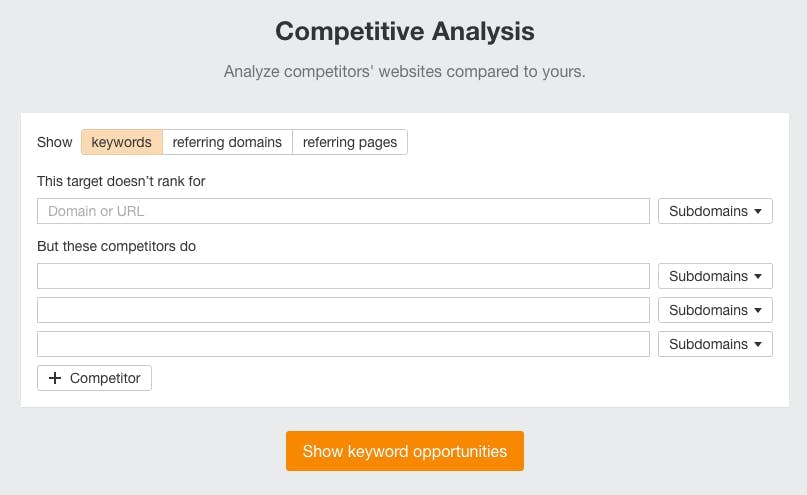 Screenshot von Ahrefs als competitive analysis tool
