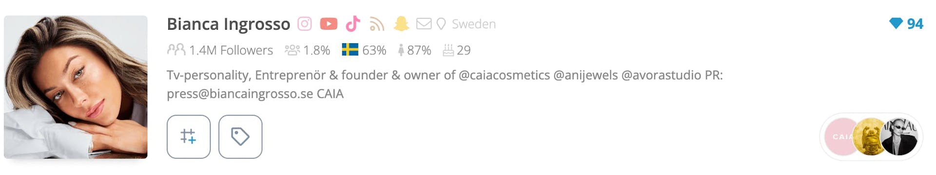 List of the top Swedish influencers: Bianca Ingrosso