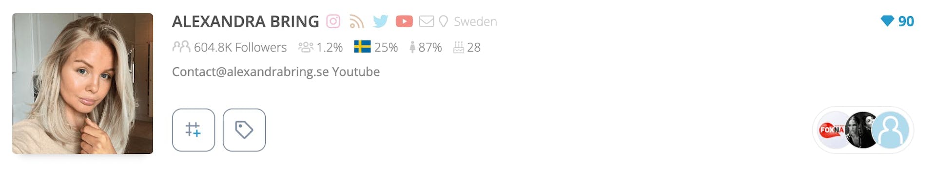 List of the top influencers in Sweden: Alexandra Bring