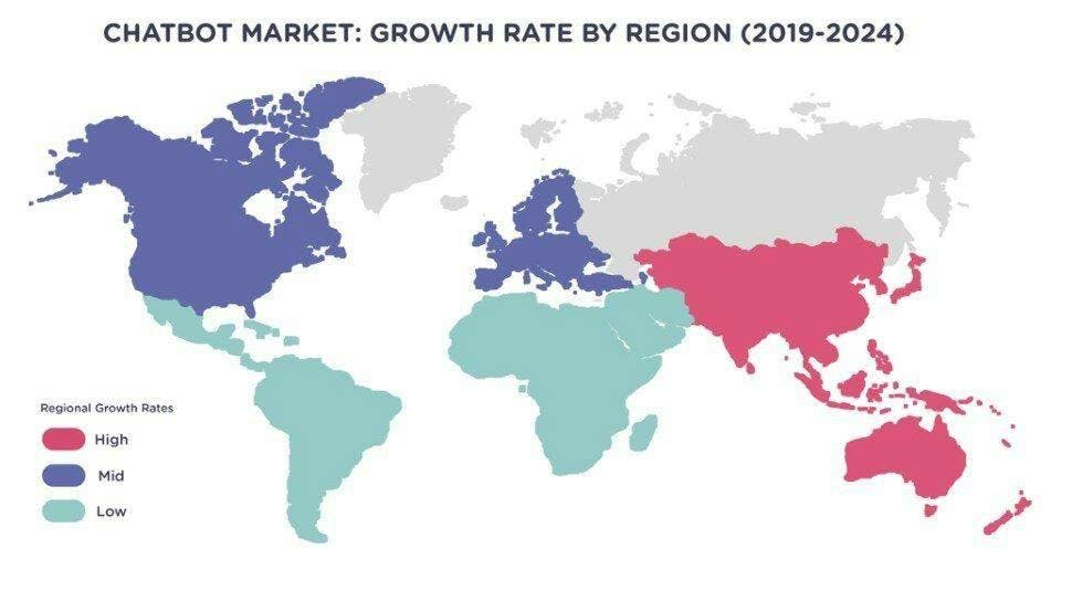 Chatbot market growth rate by region