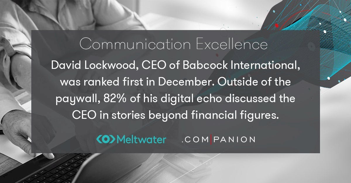 David Lockwood, CEO of Babcock International, was ranked first in December. Outside of the paywall, 82% of his digital echo discussed the CEO in stories beyond financial figures.