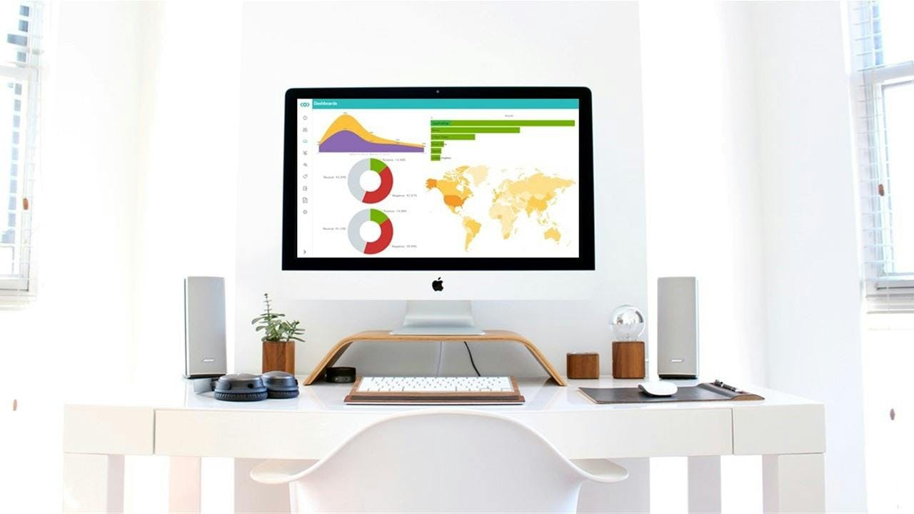 A white desk with an iMac on it. The iMac shows the Meltwater social media listening platform with social media analytics and a dashboard.