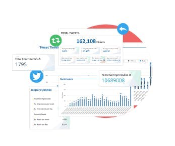Track My Hashtag Twitter analytics