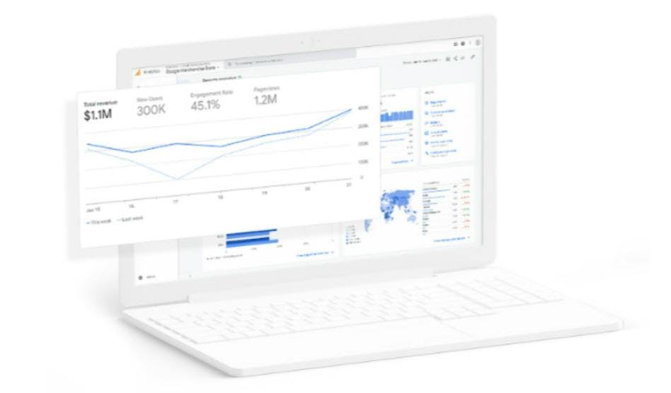 Google Analytics online brand reputation measurement tool
