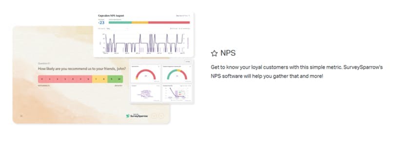 SurveySparrow customer experience management platform