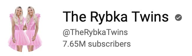 The Rybka Twins Australian YouTube channel stats