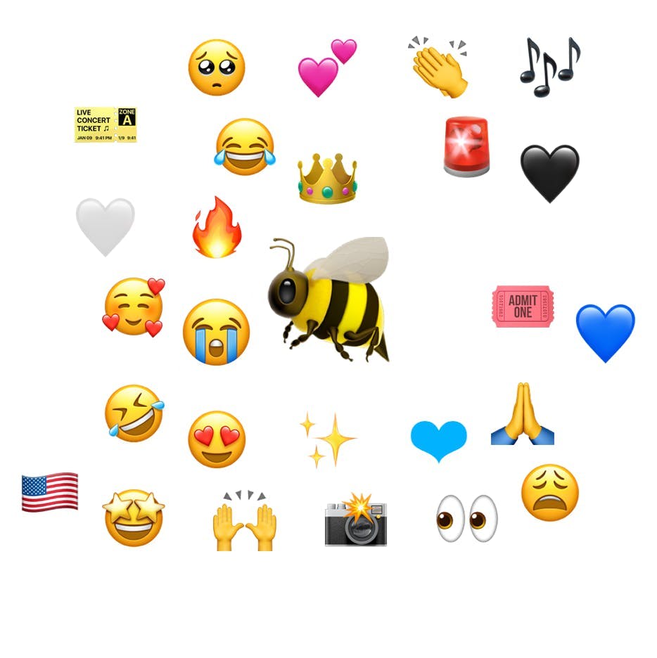 An emoji chart showing the top emojis used in the Beyonce/Renaissance Tour Twitter conversation.