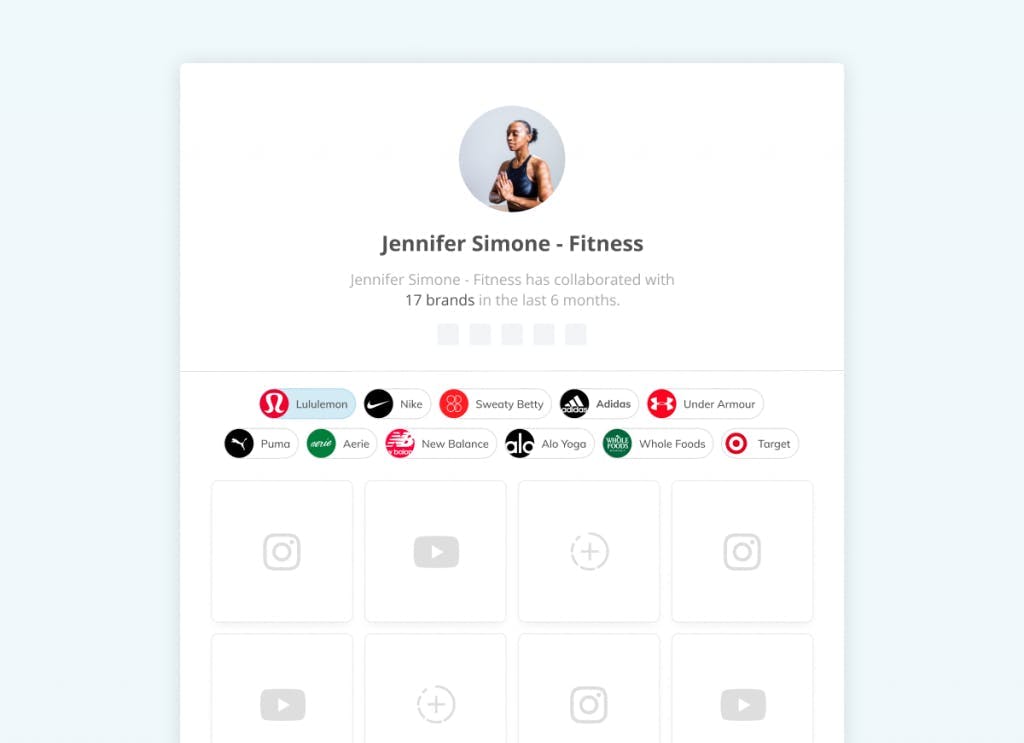 Jennifer Simone Fitness brand search influencer marketing competitor audit
