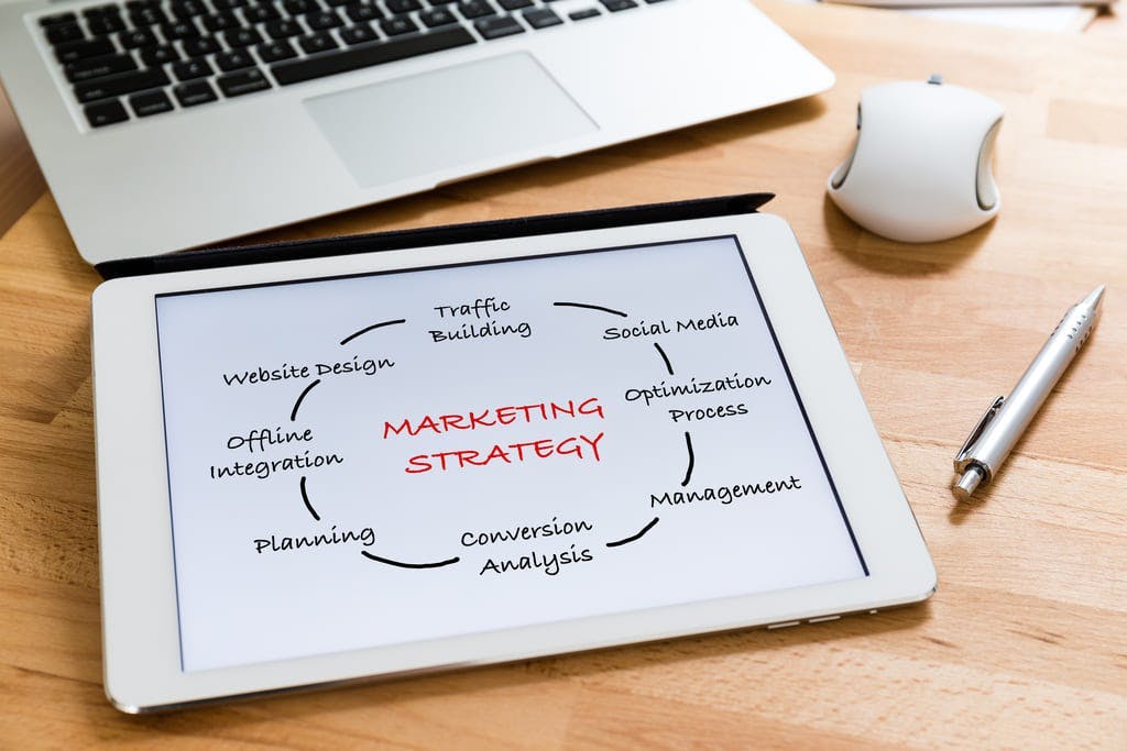 What is a marketing storategy?