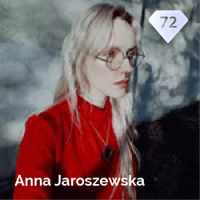 Anna Jaroszewska Influencer score
