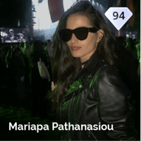 Mariapa Pathanasiou Influencer score