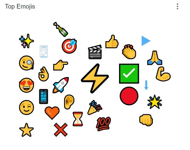 emojis data visualisation