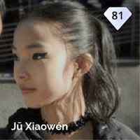 Ju Xiaowen Influencer score
