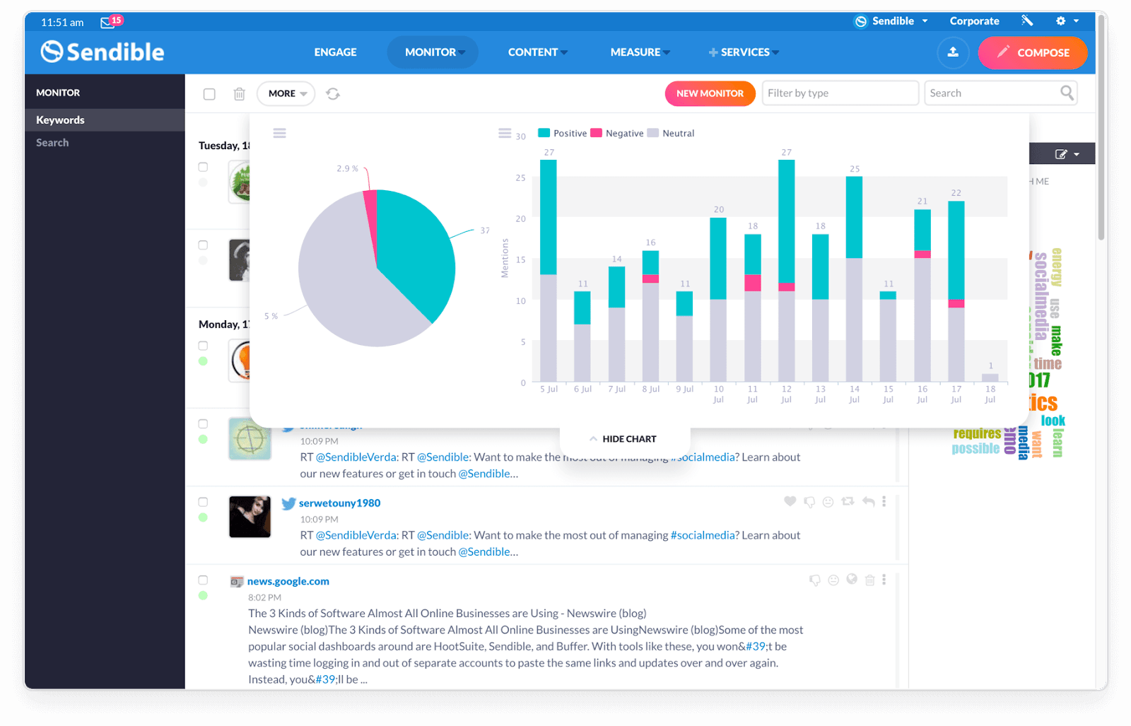 Sendible monitoring dashboard for social media monitoring showing graphs and media
