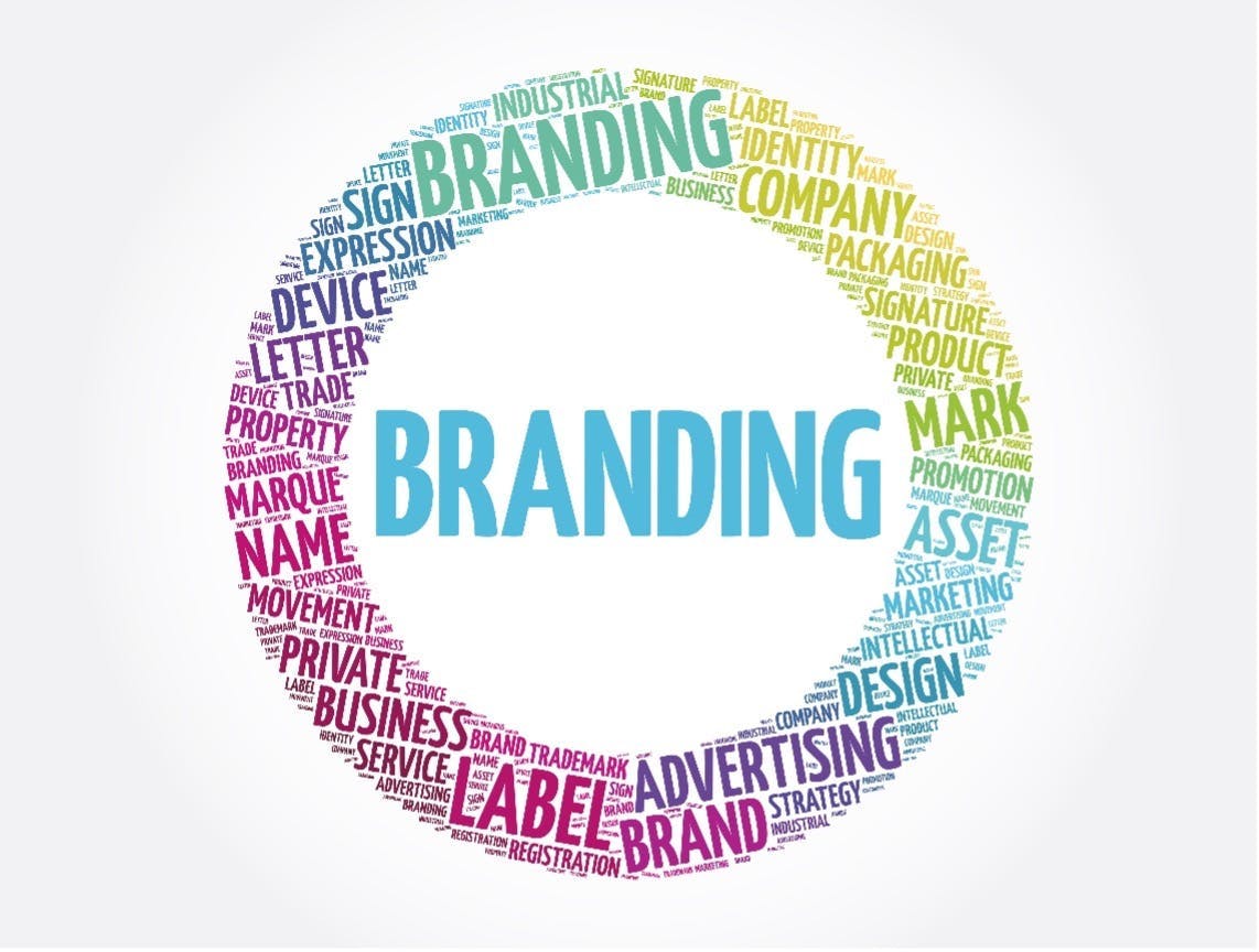 Een wordlcloud die woorden die geassocieerd worden met Branding, zoals advertising, label, trademark, name, etc.