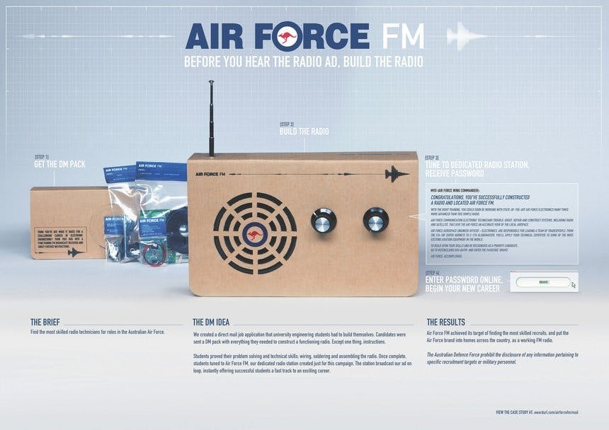 A cardboard box that has been converted into an FM radio