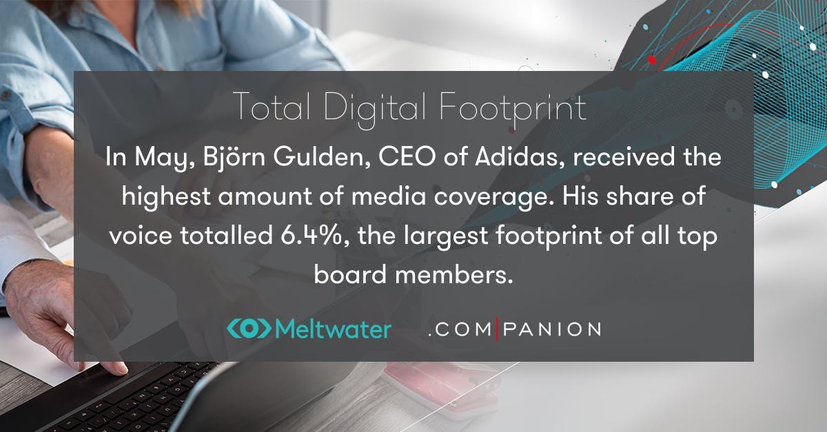 In May, Bjorn Gulden, CEO of Adidas, received the highest amount of media coverage.